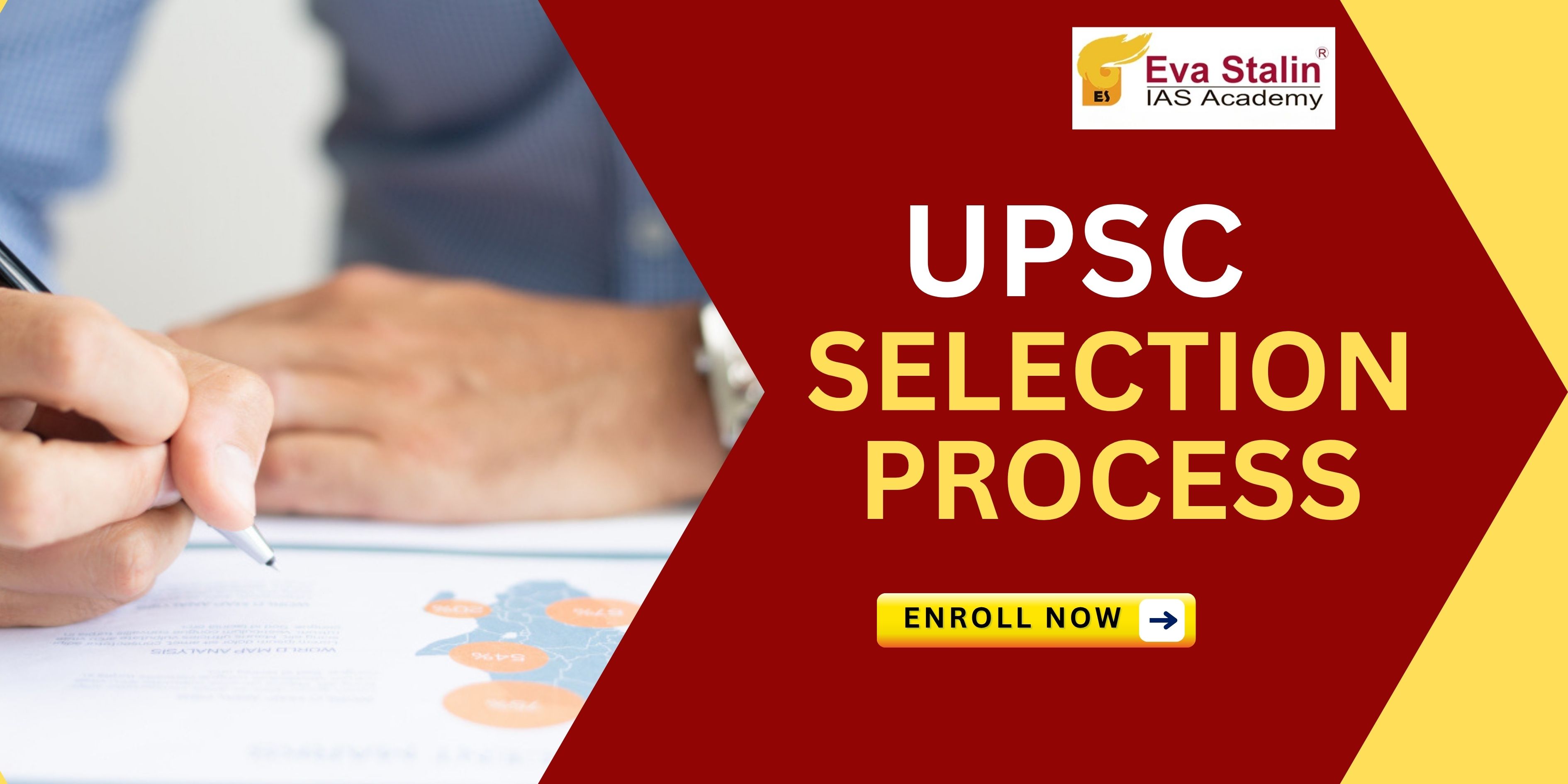 UPSC selection process